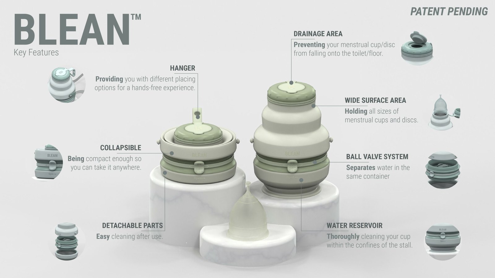 Blean key features sheet: labelled renders of the device showing the hanger, drainage area, wide surface area for all cup and disc sizes, collapsible body, ball valve system, detachable parts and water reservoir, marked patent pending